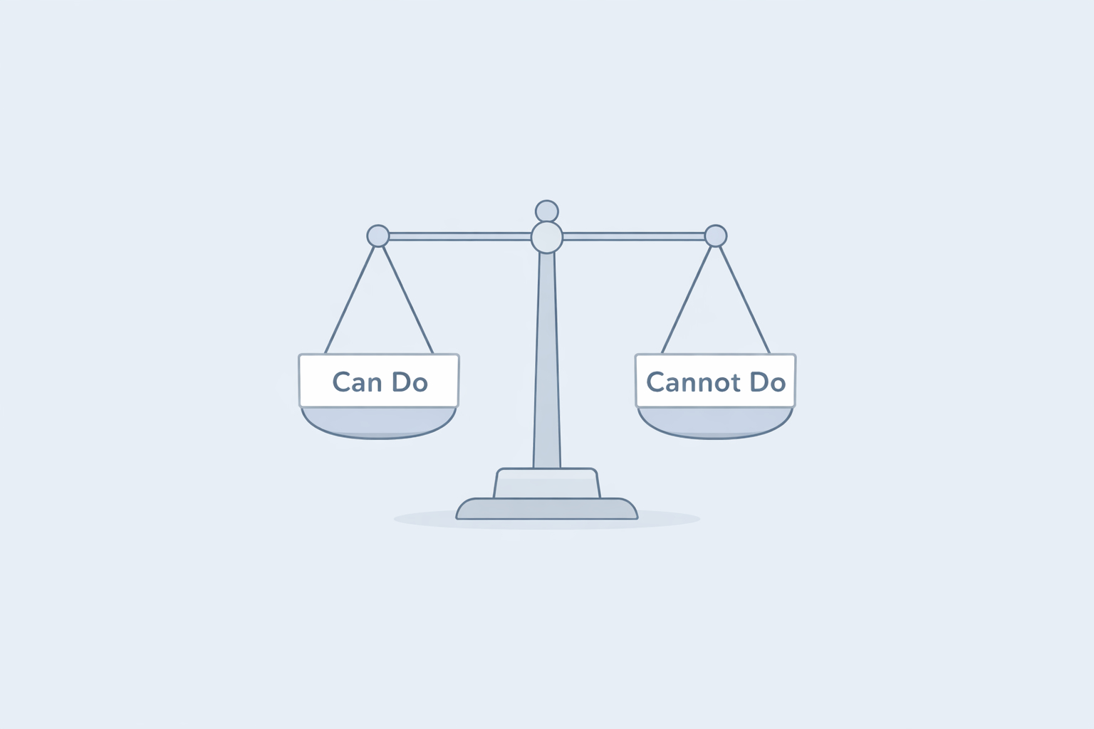 Balanced scale showing what AI can and cannot do in simple icons